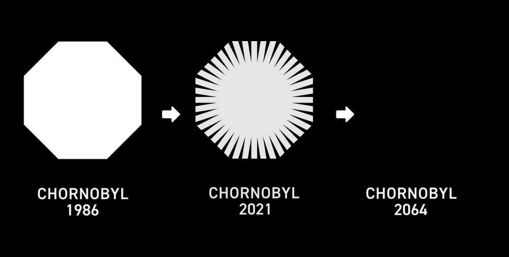 \"切爾諾貝利新logo將在2064年消失,logo設(shè)計(jì)\"