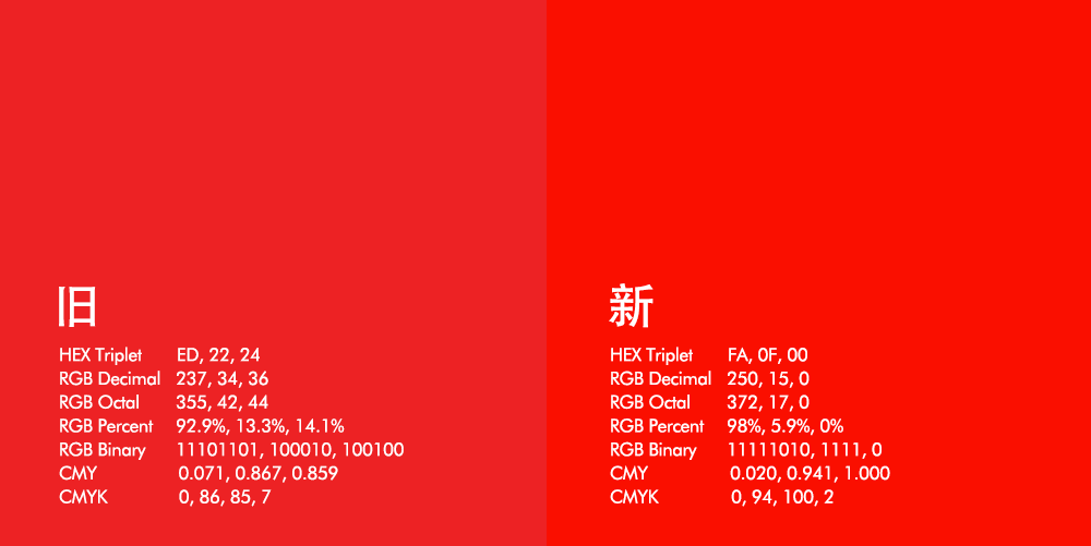 LOGO設(shè)計-新舊色對比